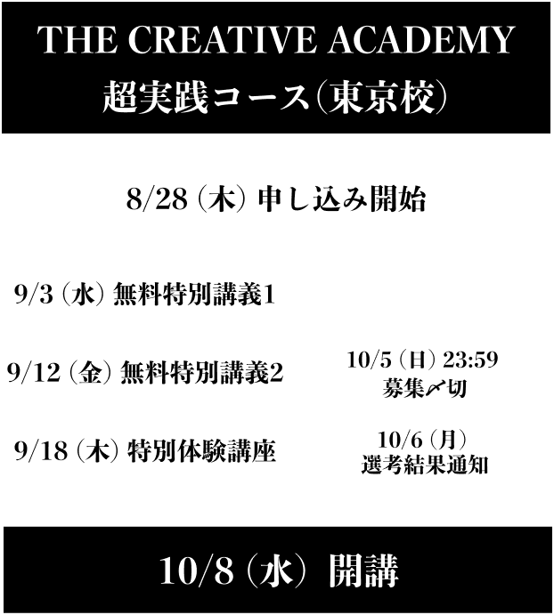 参加までの流れフロー