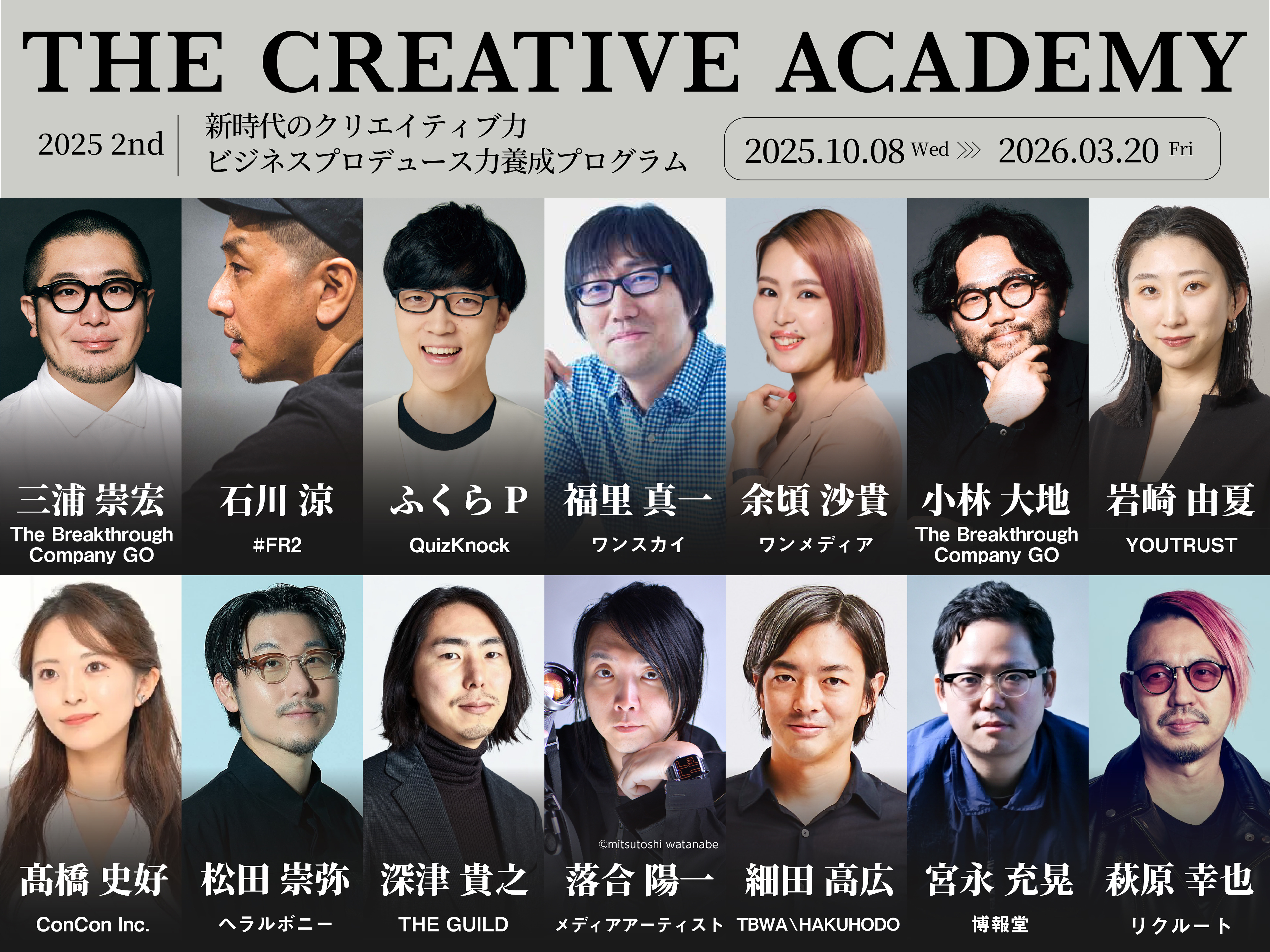 超実践トップビュー