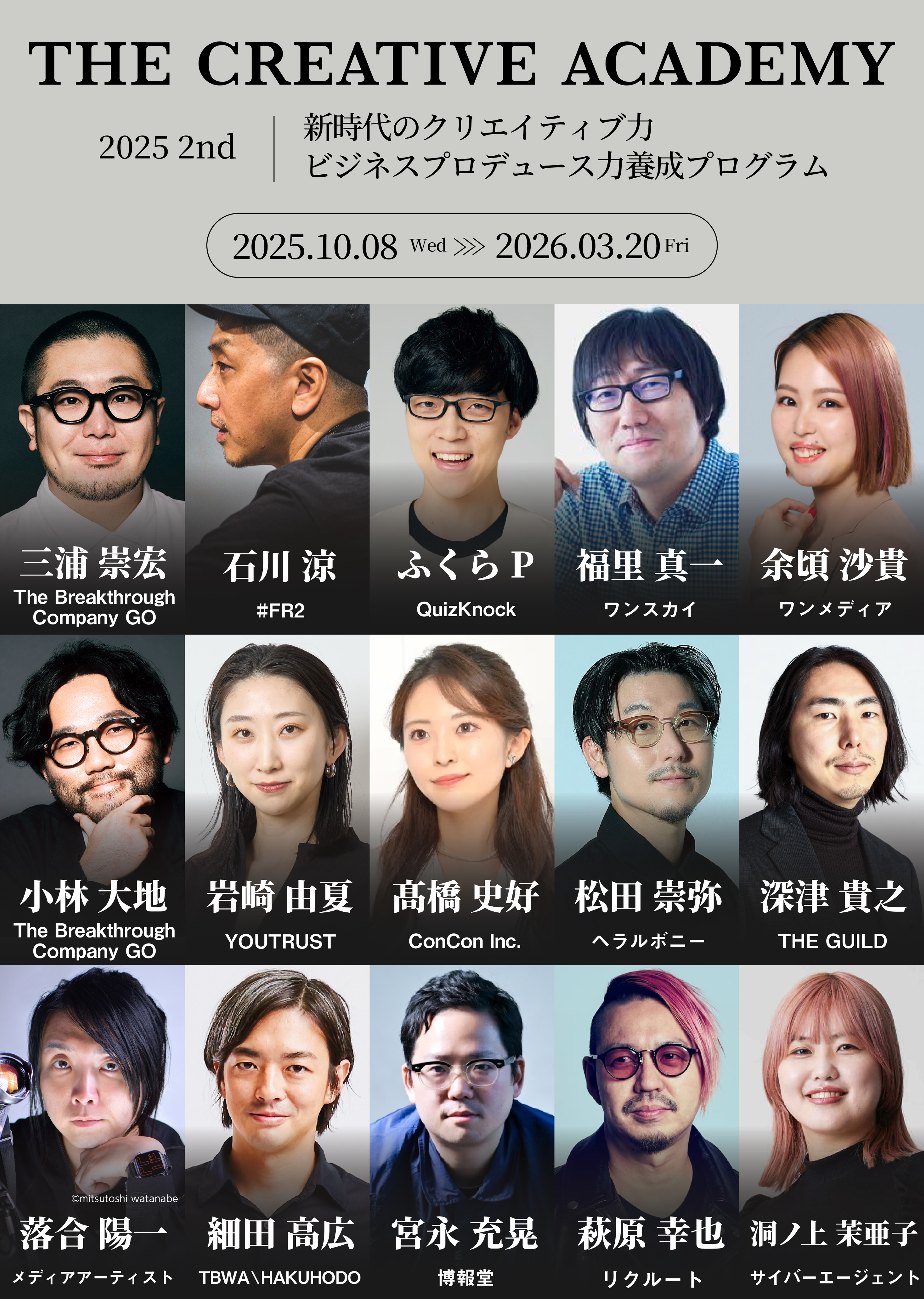 超実践トップビュー