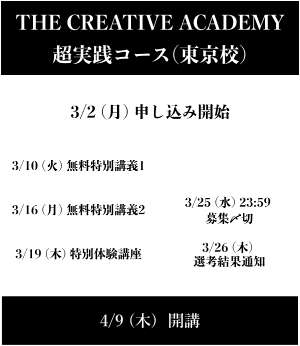 参加までの流れフロー