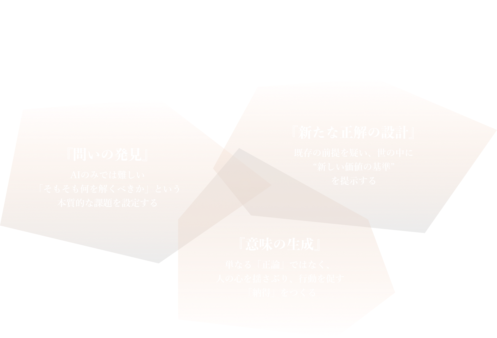 CREATIVITY