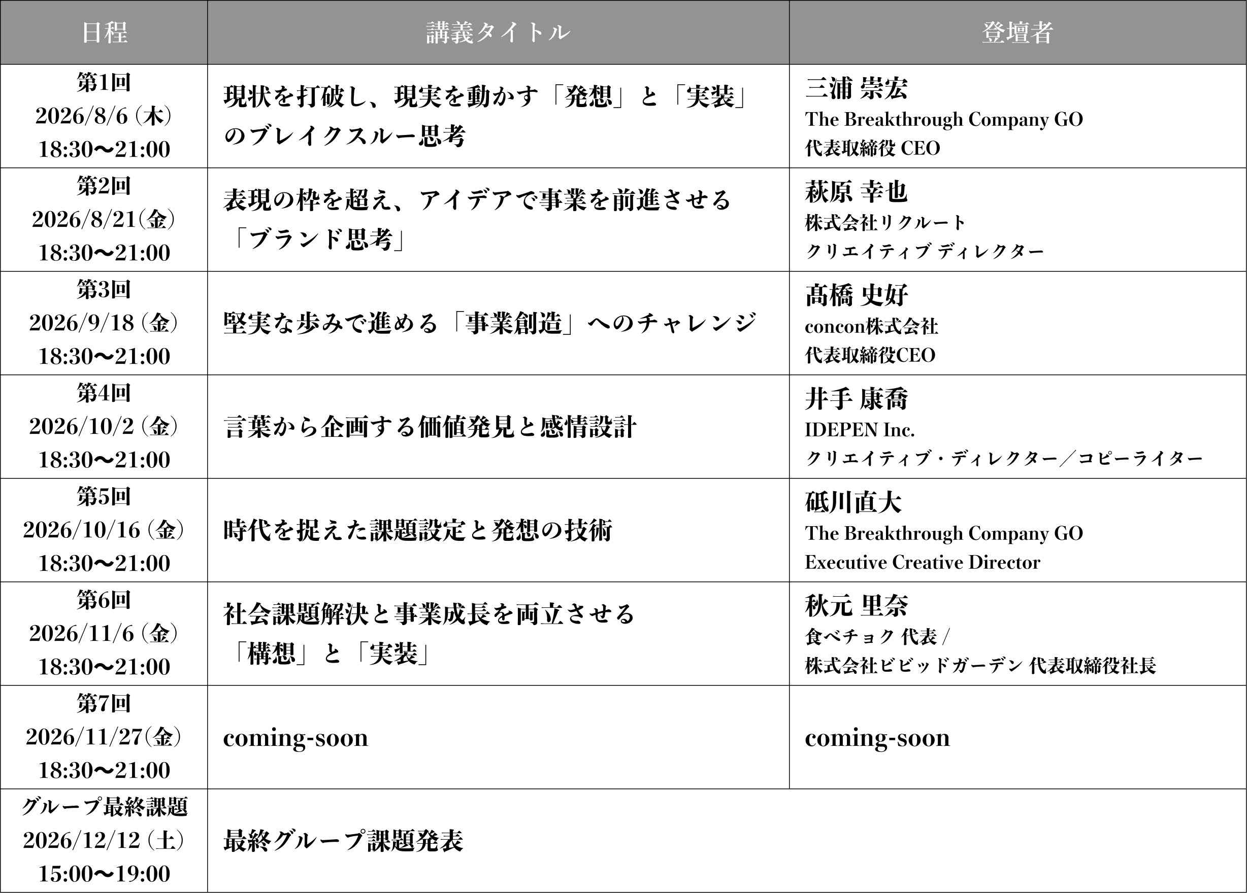 講義スケジュール