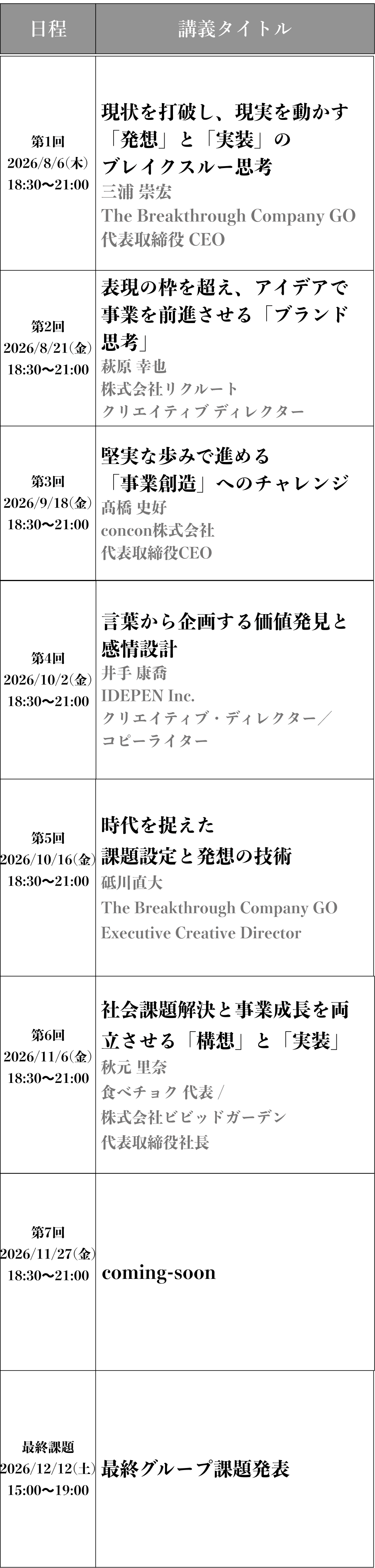 講義スケジュール