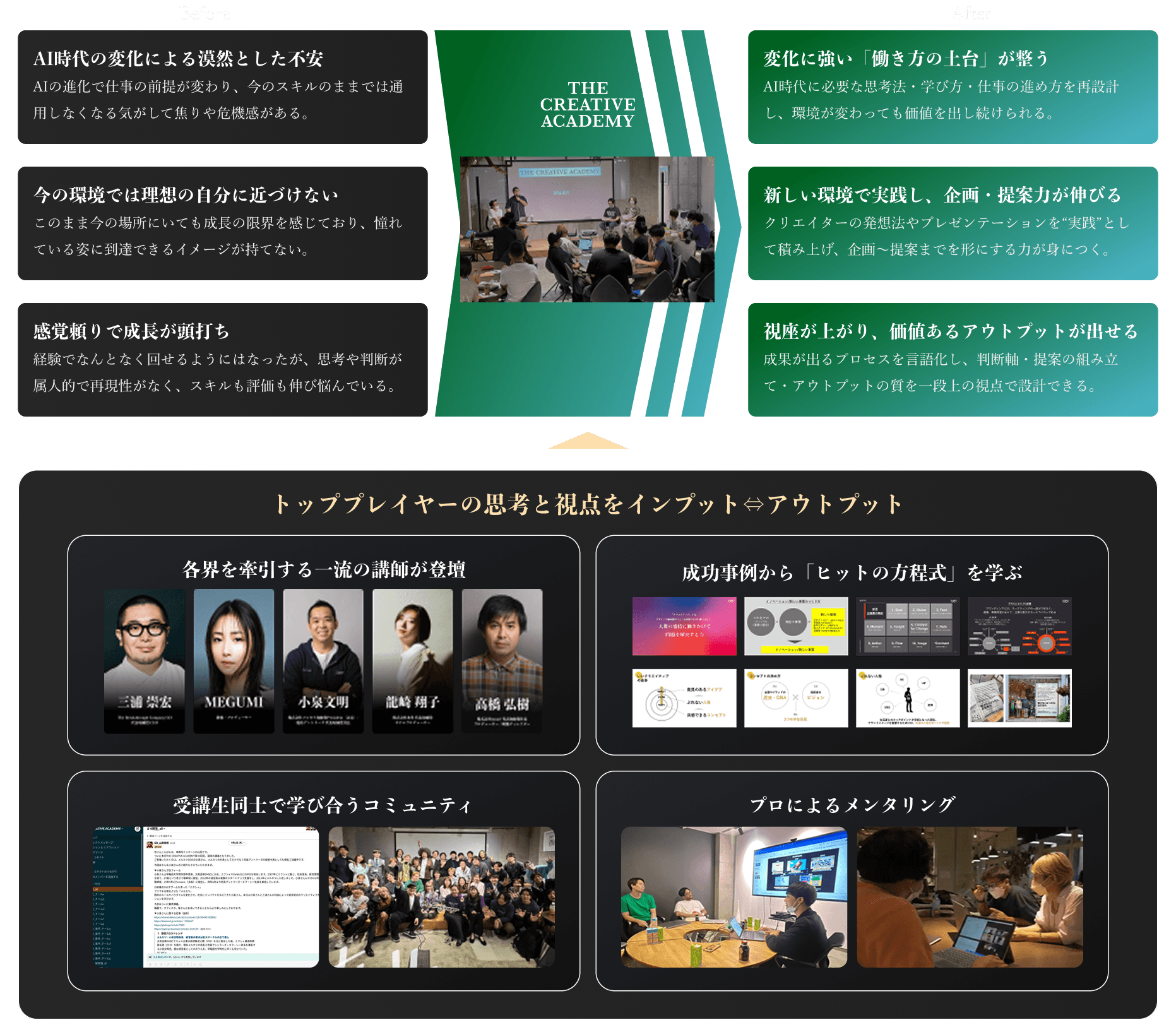 サービス概要