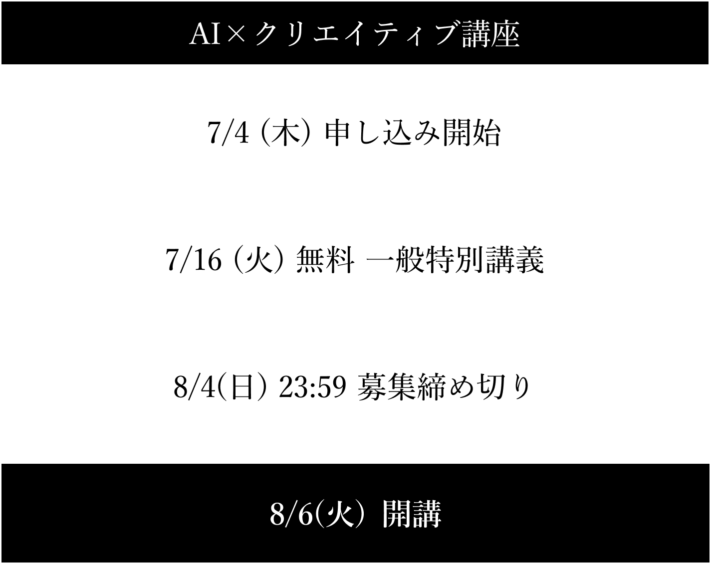 参加までの流れフロー