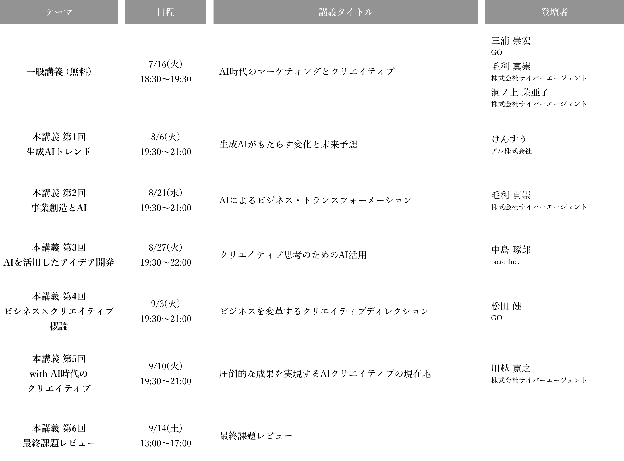 講義スケジュール